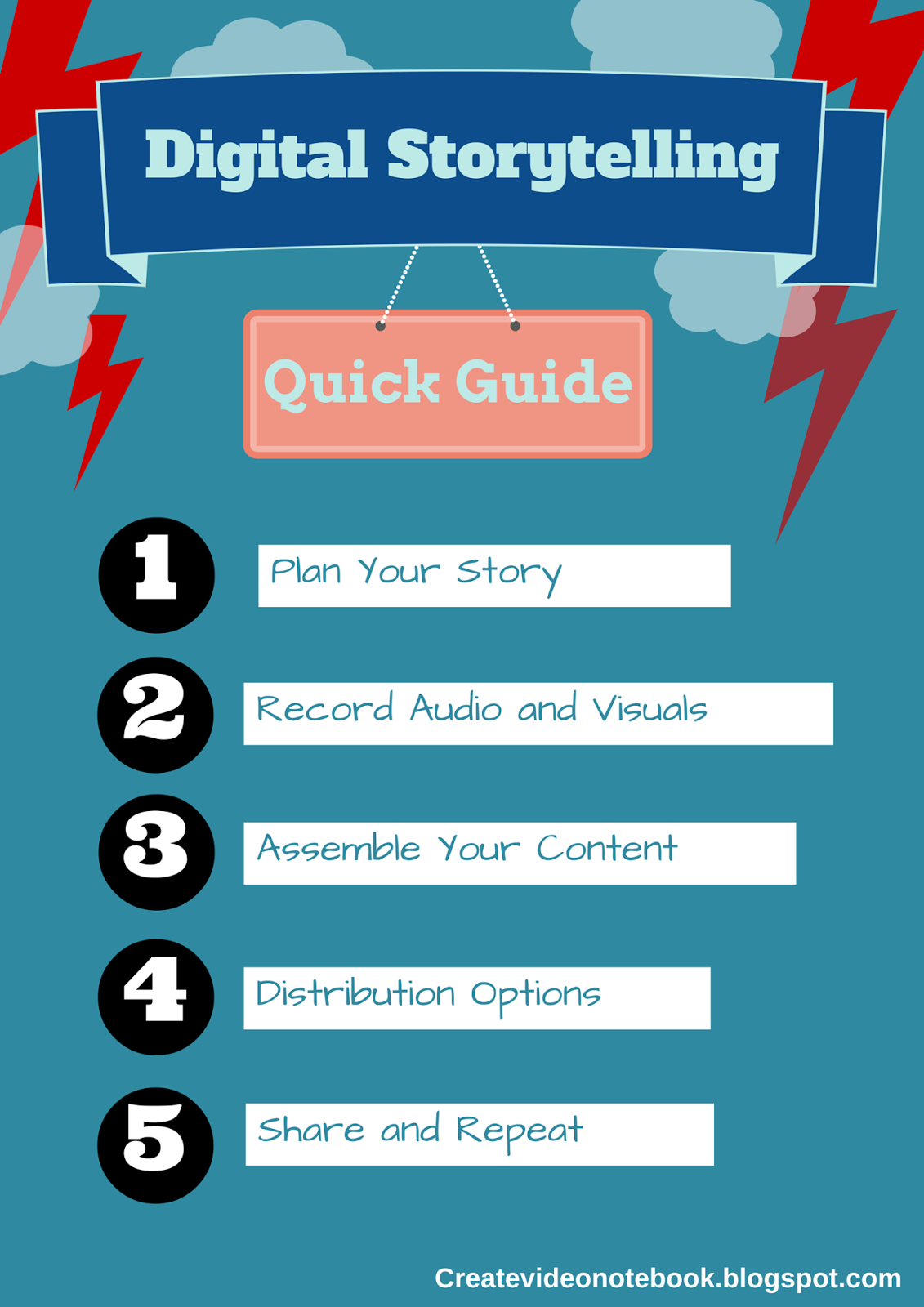 Create Video Notebook