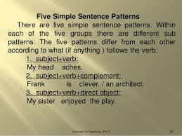 Normal Sentence Pattern In English