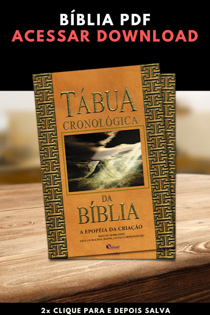 Tabua Cronologica da Biblia PDF