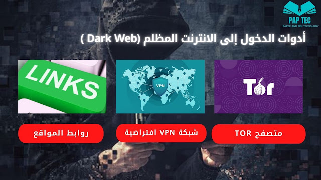 الانترنت المظلم (Dark Web ) الجانب الخفي في الانترنت