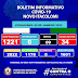 NOVO ITACOLOMI - 34 novos casos ativos de covid-19 foram confirmados nesta sexta feira 06 de Janeiro