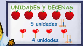 http://www.primaria.librosvivos.net/archivosCMS/3/3/16/usuarios/103294/9/mate1ep_ud3_1/carcasa.swf