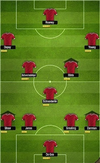 Top Eleven Tactics Manchester united Style