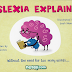 Explaining Dyslexia: A book review of Dyslexia Explained. 