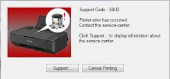 Mengenal Kode Error Canon IP2770 dan Cara Mengatasinya