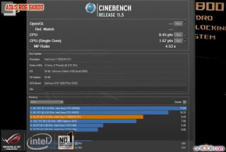 Benchmark ASUS ROG GX800 Mode Standart