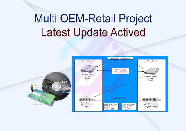 Multi OEM-Retail Project Latest Update Activated