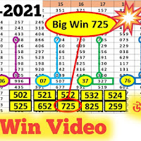 Thai lottery Sure Nambar idea 2021 | Thai lottery 1.08.2021 Sure Nambar Big Winner of Thai lottery 2021