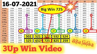Thai lottery Sure Nambar 725 Win 16-7-2021