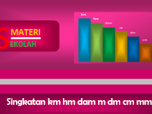 Sebutkan Kepanjangan Dari Km Hm Dam M Dm Cm Mm ?