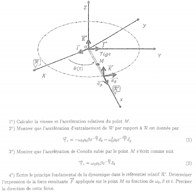 sujet des examens SMPC S1 FSJ