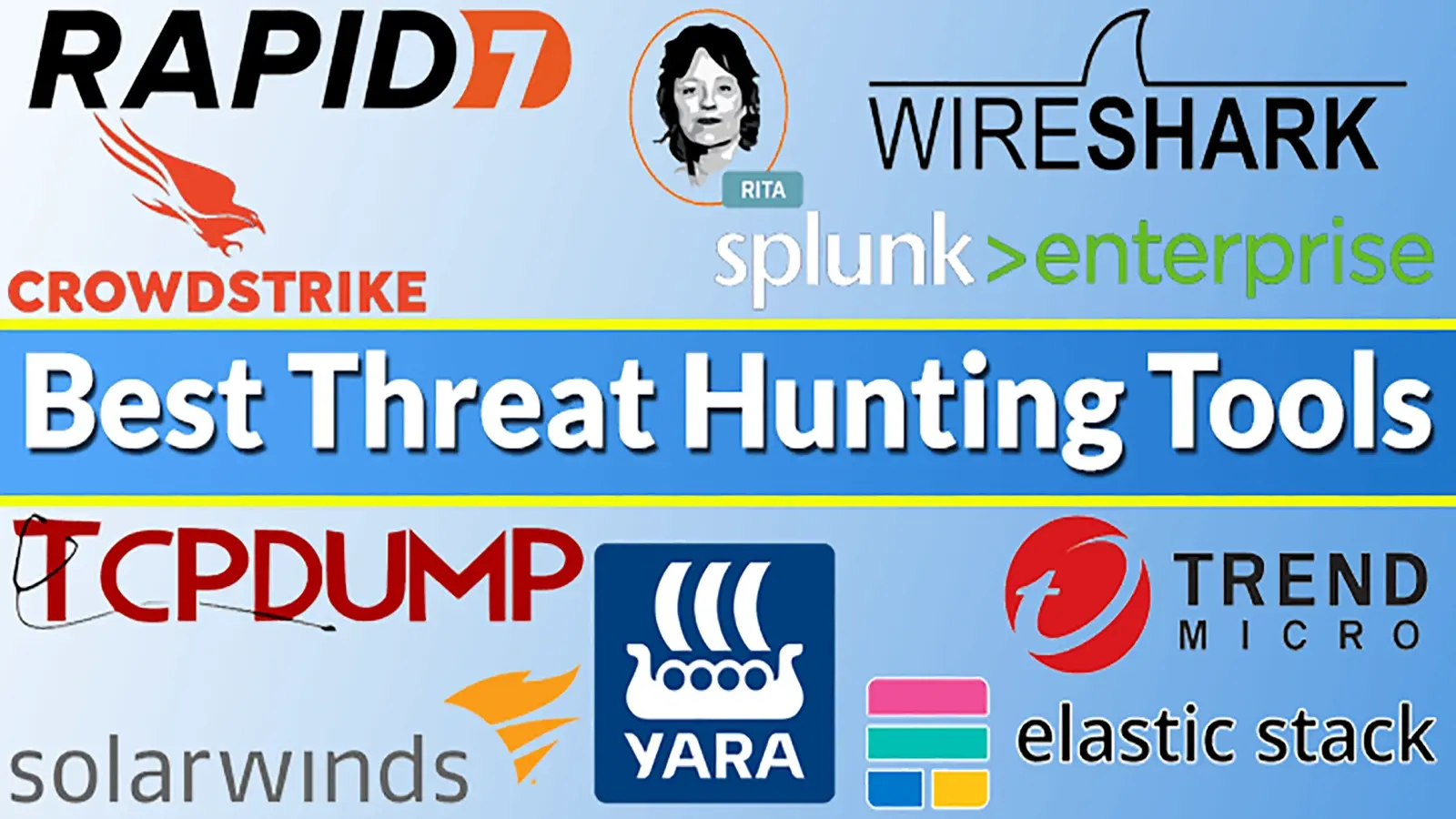 Top 9 Threat Hunting Tools for 2023