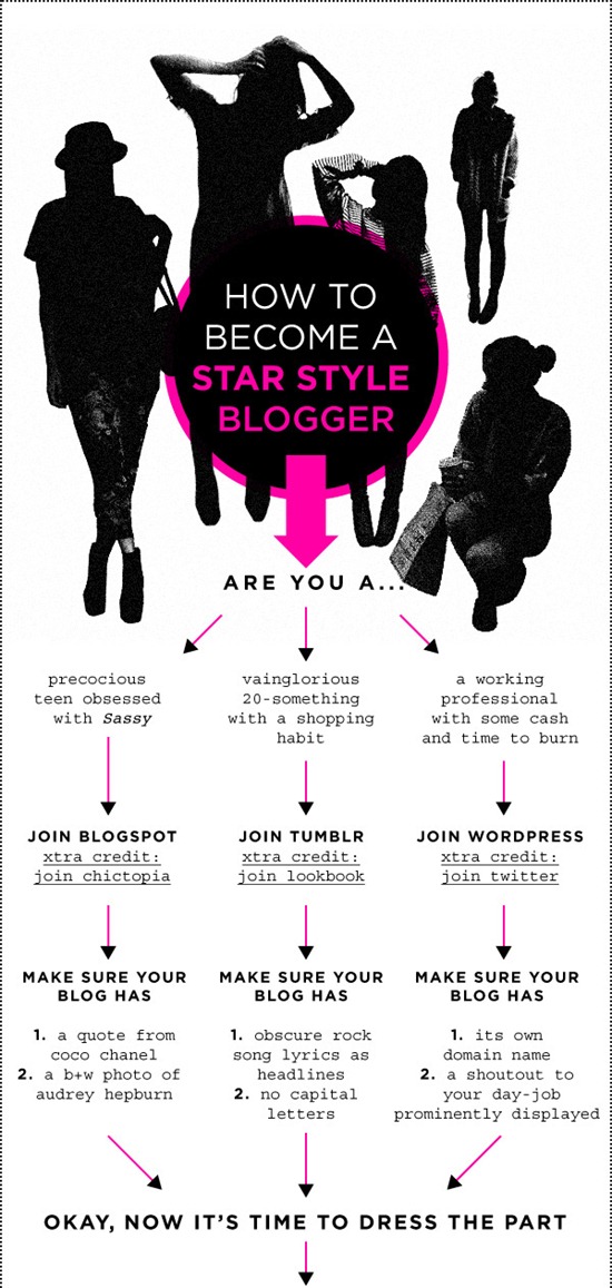 how-to-become-a-star-style-blogger