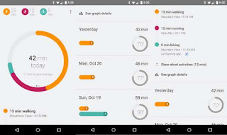 google fit, 5 aplikasi keren buatan google