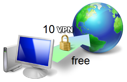 10 VPN 