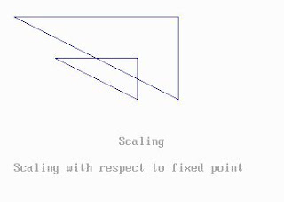 2D TRANSFORKMATION  in c program  computer graphics lab