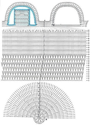 crochet bag pattern diagram, crochet bag pattern youtube, crochet bags, crochet cross body bag pattern, crochet patterns, crochet patterns for bags, free crochet patterns to download, 