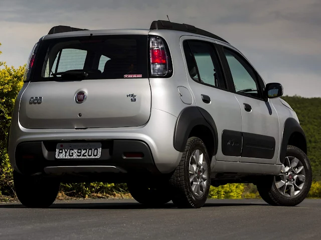 Novo Fiat Uno 2017 Way 