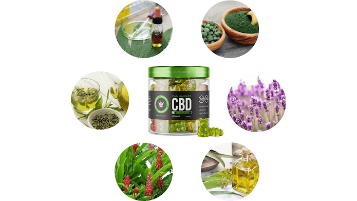 Natures Stimulant CBD Gummies: Reviews, Benefit, Cost| Must Read To Buy |