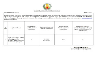 TNPSC இன்று ( 29/12/2022 ) வெளியிட்டுள்ள மற்றுமொரு முக்கிய அறிவிப்பு