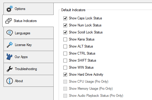  Anda selalu ditetapkan salah ketika akan  TrayStatus: Indikator Status Caps Lock, Num Lock, dan Scroll Lock di Taskbar Windows