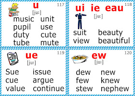 esl phonics flashcards long u sound