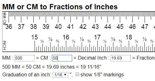 Paul S Daily Posts Centimeters To Inches Conversion