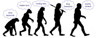 Evolution-of-seo