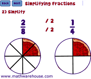 fractions