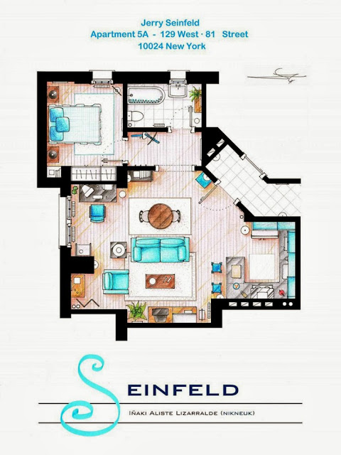 Plano del apartamento de Jerry Seinfeld. Seinfeld. Planos de apartamentos de series de televisión