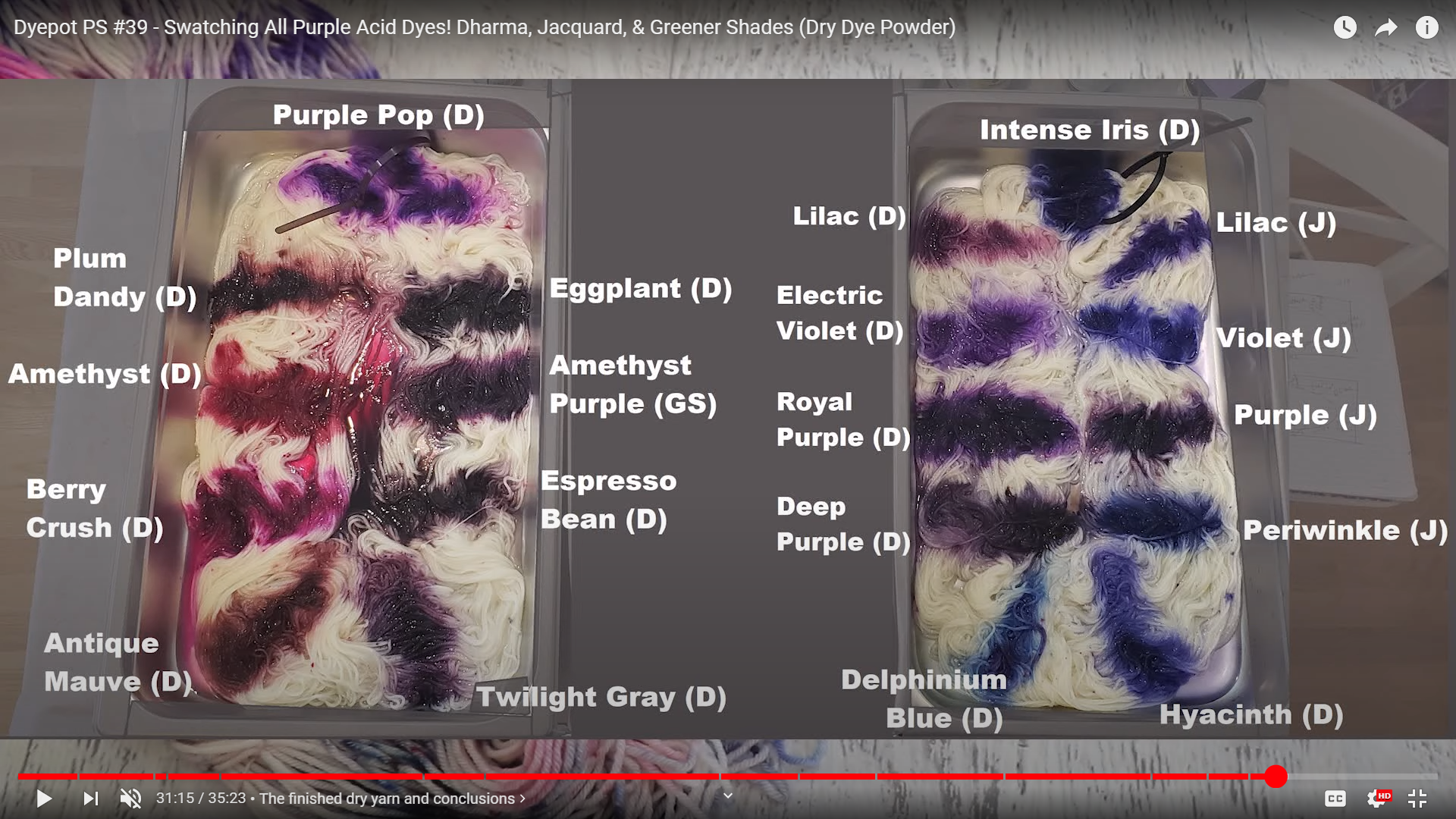 ChemKnits: Swatching Acid Dye Powders on Yarn, Part 2