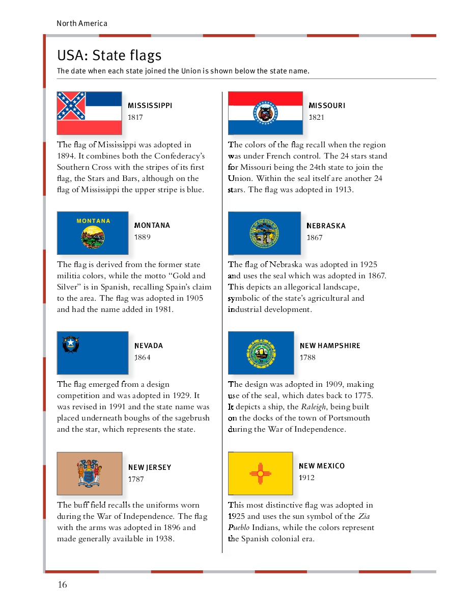 state flags