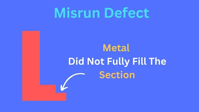 Misrun Defect