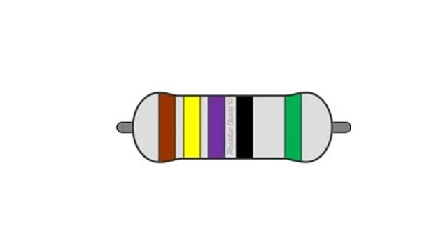daftar kode warna resistor