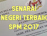 Ranking Negeri Terbaik SPM 2017