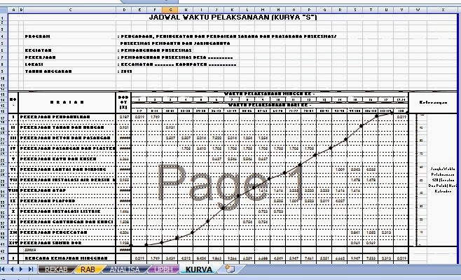 CONTOH RENCANA ANGGARAN BIAYA  PEMBANGUNAN GEDUNG FILE 