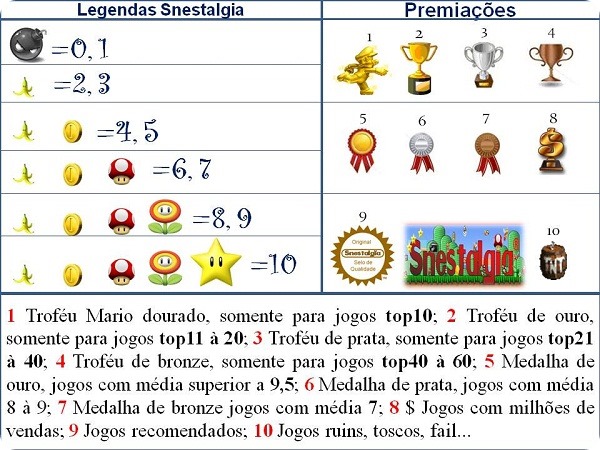 notas-legenda-snestalgia-snes