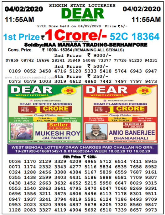 Dear Admire 11.2.2020 11:55 am Sikkim State Lottery