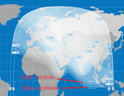 Beam Yamal 202