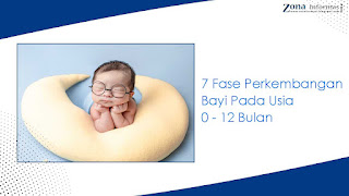 Perkembang bayi tiap bulan