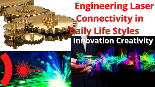 Engineering Laser Connectivity in Daily Life Styles