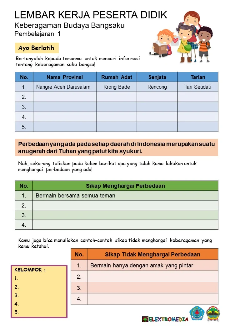 Media Pendidikan Dasar Lkpd Tema 1 Indahnya Kebersamaan Subtema 1