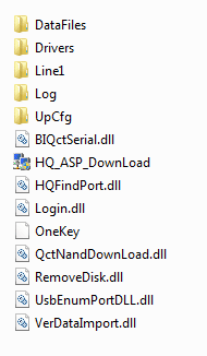 HW Onekey Download Tool Folder