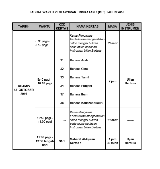 Contoh Jadual Kerja Kursus Sejarah - Contoh 0917