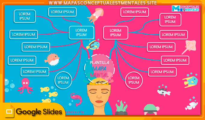 Plantilla de mapa mental Pink blue