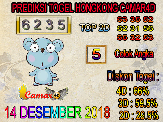 Prediksi Togel Hongkong 14 Desember 2018