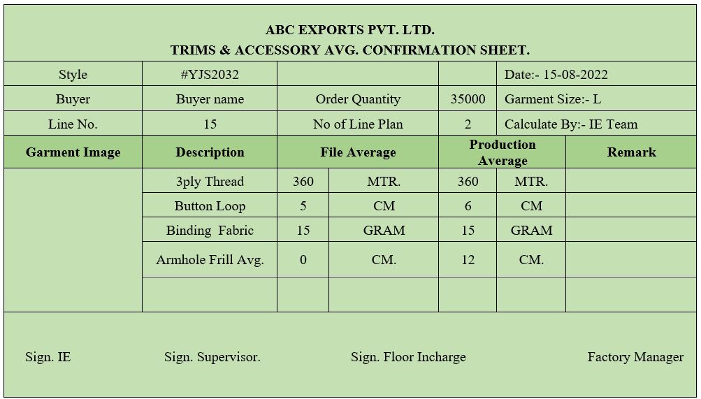 Trim average confirmation sheet