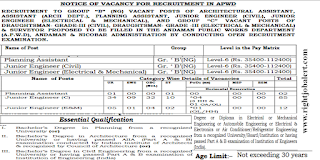 Planning or Architecture or Civil or Electrical or Mechanical Engineering Jobs