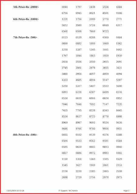 kr-636-live-karunya-lottery-result-today-kerala-lotteries-results-13-01-2024-keralalottery.info_page-0002