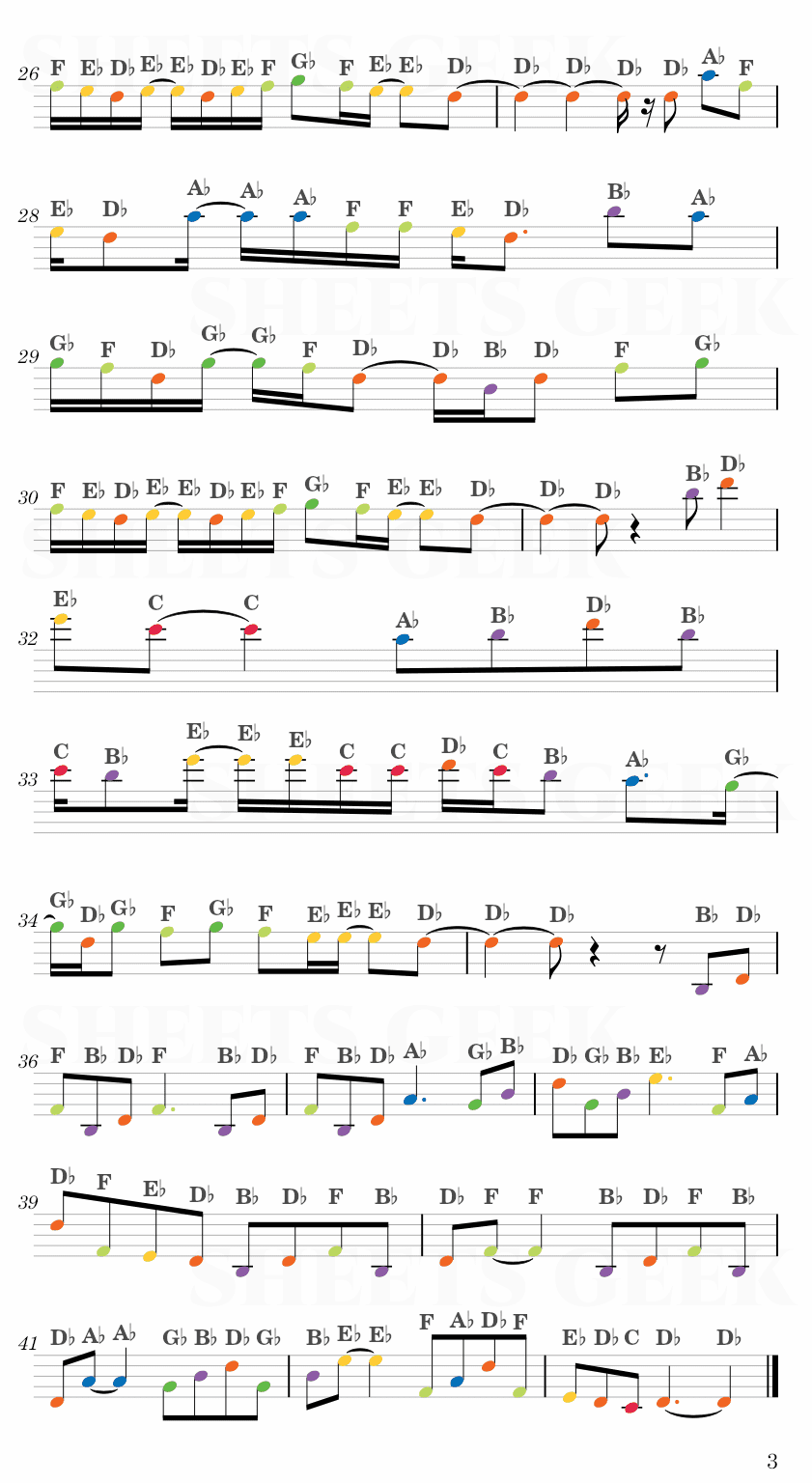 It's Been So Long - Five Nights at Freddy's 2 Song Easy Sheet Music Free for piano, keyboard, flute, violin, sax, cello page 3